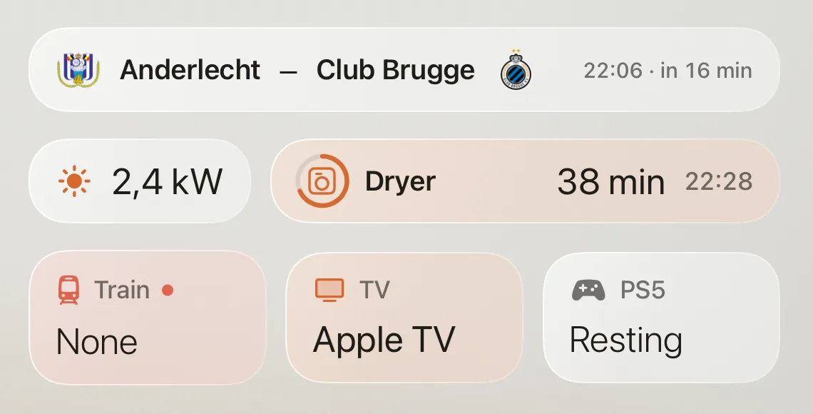 Status tiles for football, solar and dryer