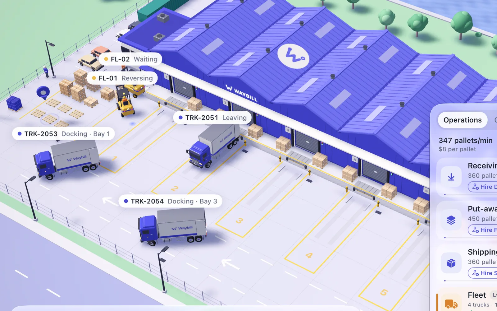 Waybill’s Riverside depot with trucks at the docks